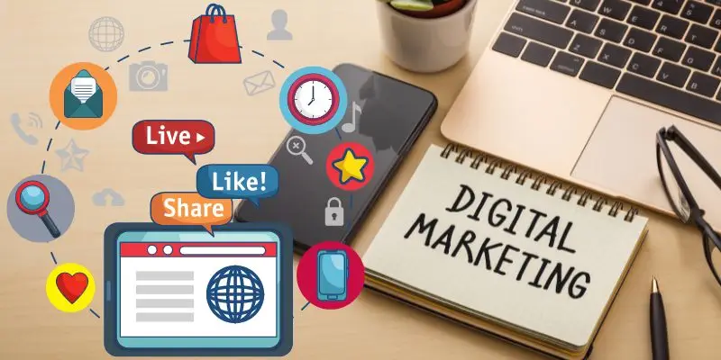 digital marketing is all about your brand and brand awareness and consistency